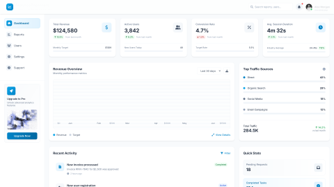 SkySlate Analytics thumbnail